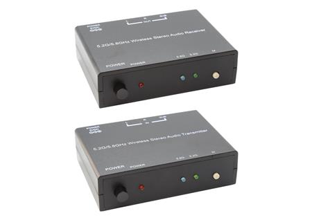 TRANSMISOR Y RECEPTOR INALAMBRICO AUDIO STEREO