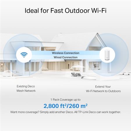 DECO BE-25 OUTDOOR WIFI 7 TPLINK EXTENSOR